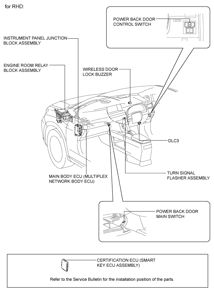 A01NICQE02