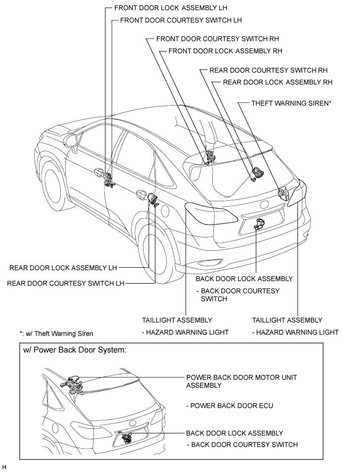 A01NIDFE02