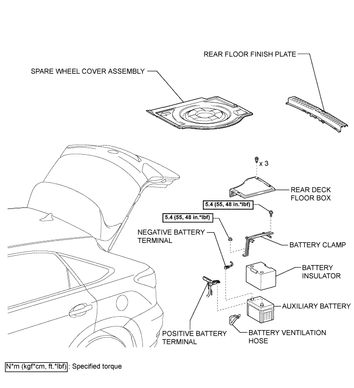 A01NIFAE01