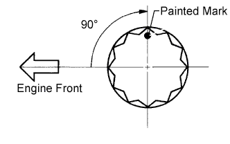 A01NIFPE06