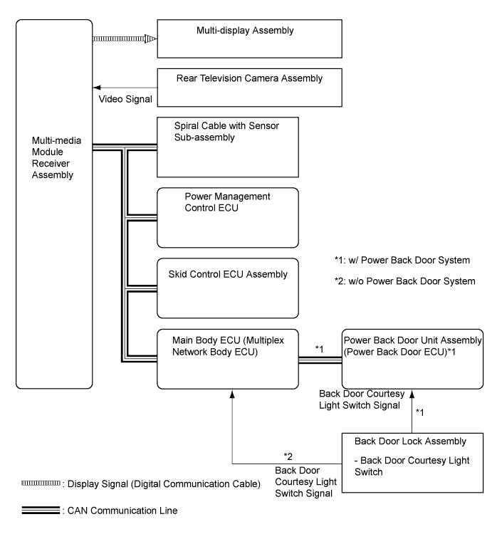 A01NII5E01