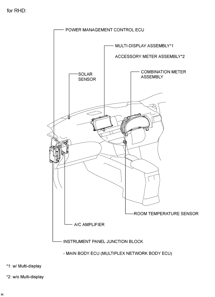 A01NIM5E01