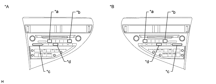 A01NIMDE01