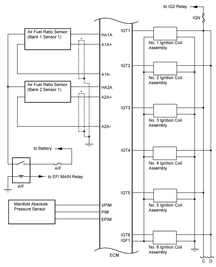 A01NIO1E02