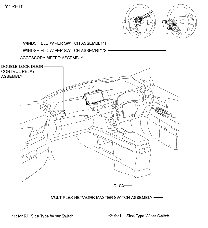 A01NIP1E01