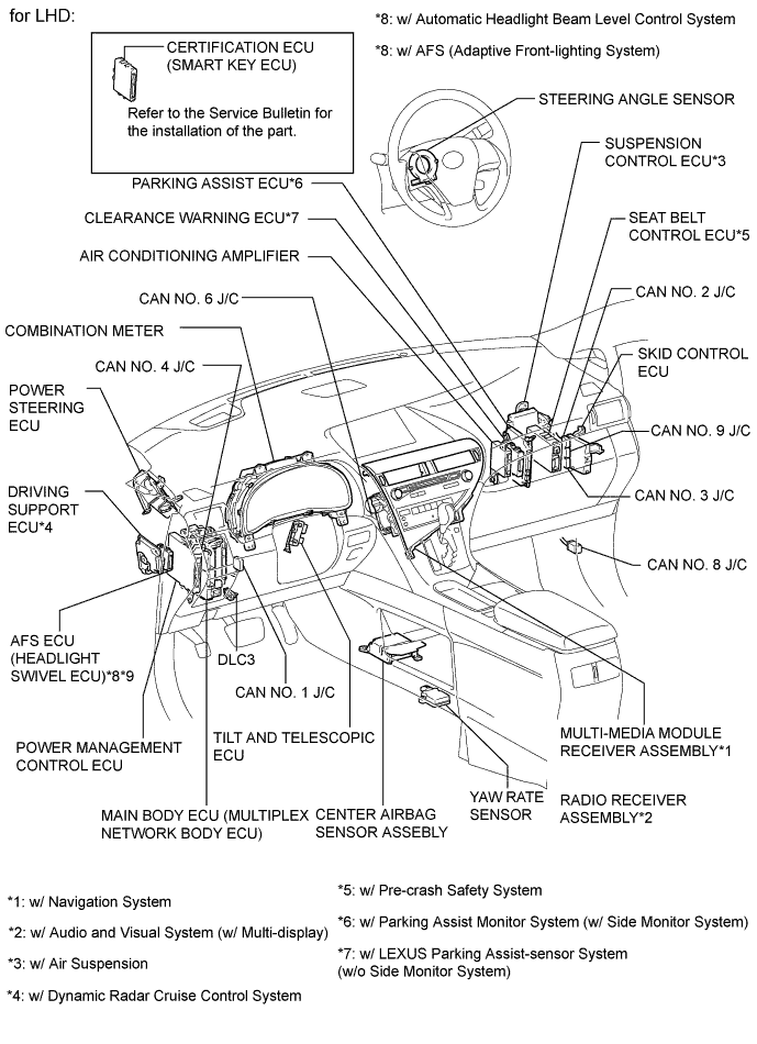 A01NIPOE01