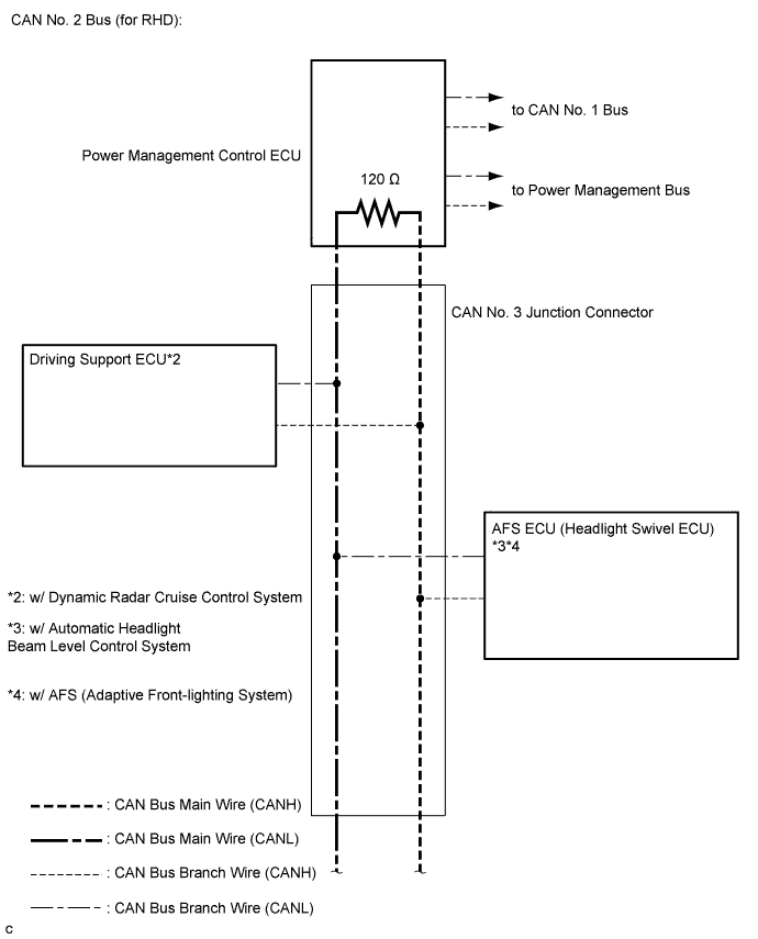 A01NIRSE02