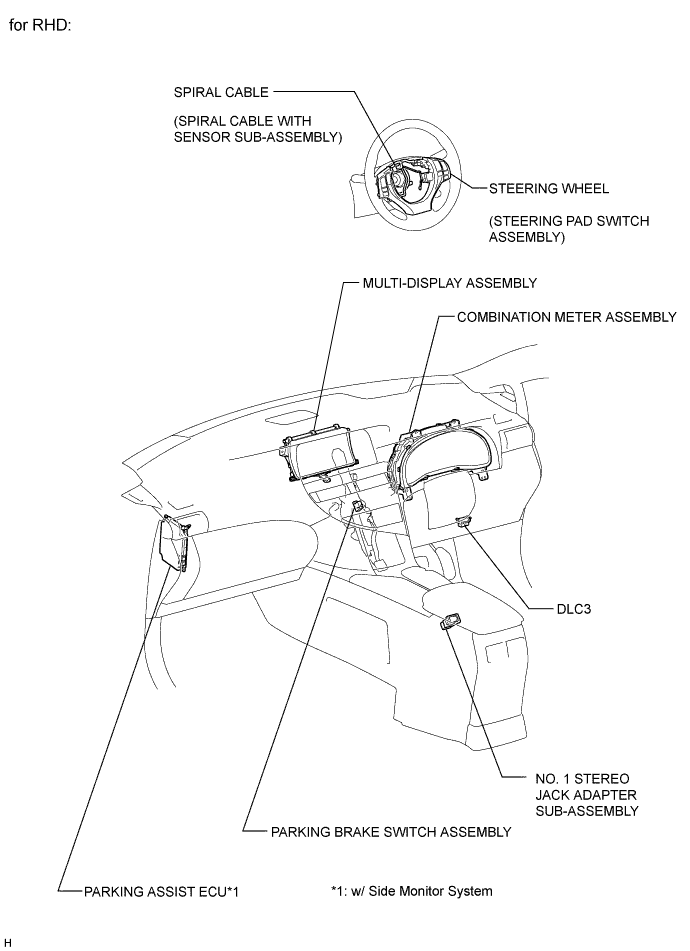 A01NIS7E01