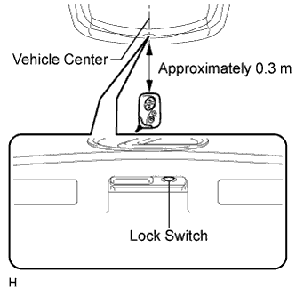 A01NISCE01