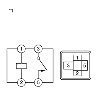 A01NIVIE11