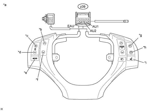 A01NIVZE07