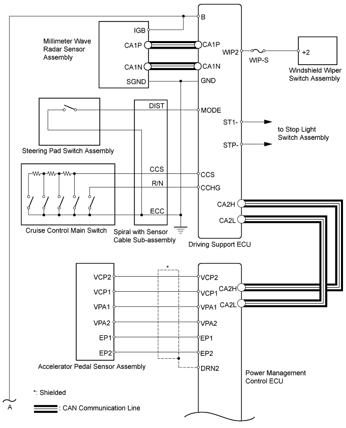 A01NJ91E01