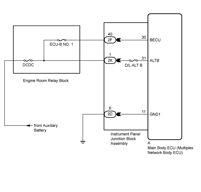 A01NJCKE03