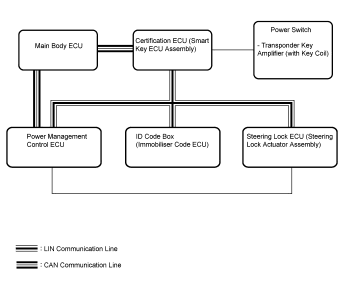 A01NJHOE01