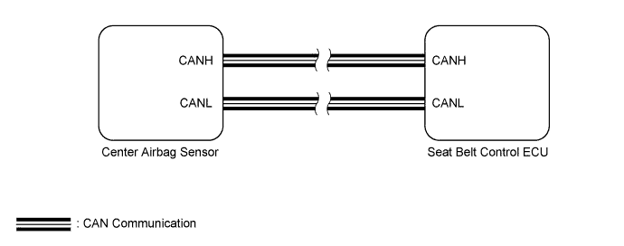 A01NJKOE01