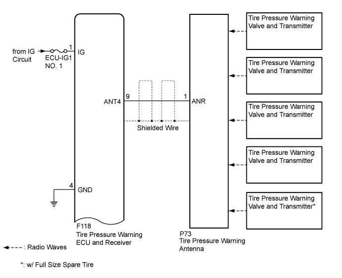 A01NJP2E02