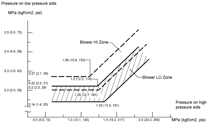 A01NJQZE31