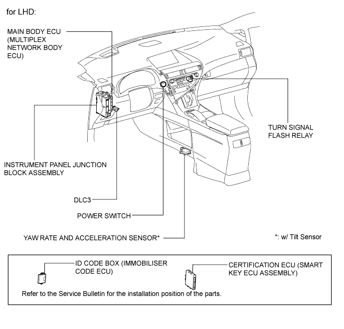 A01NJS7E02