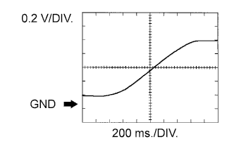 A01NJYUE15