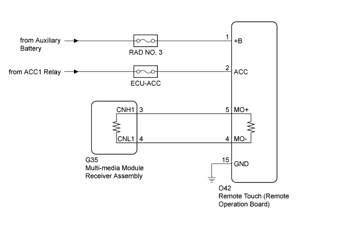 A01NKAQE04