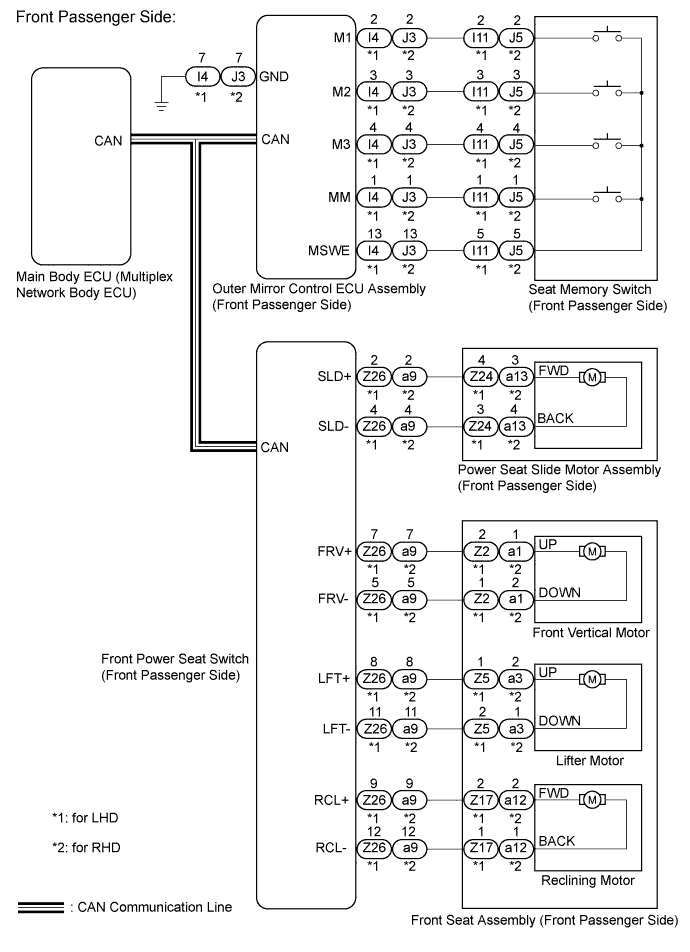 A01NKU3E02