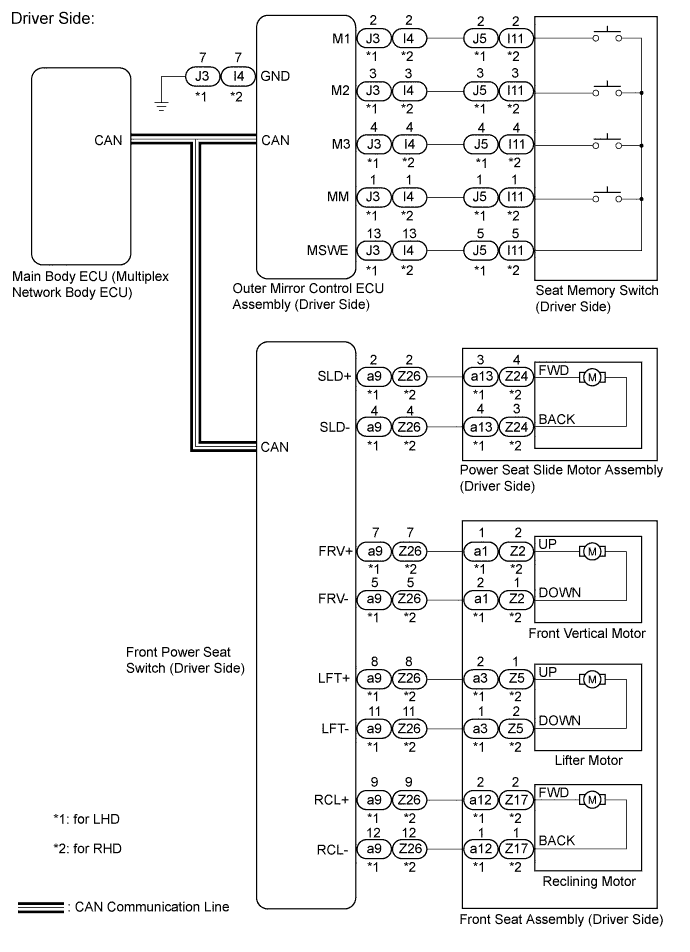 A01NKU3E03