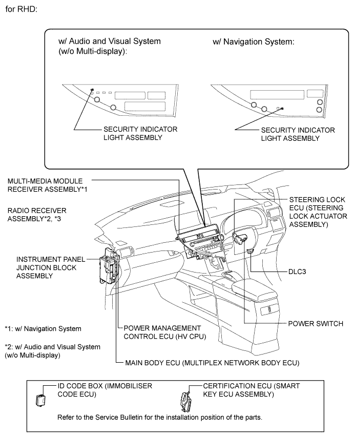 A01NKY3E01