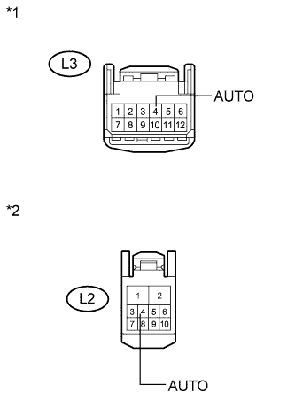 A01NLAZE26