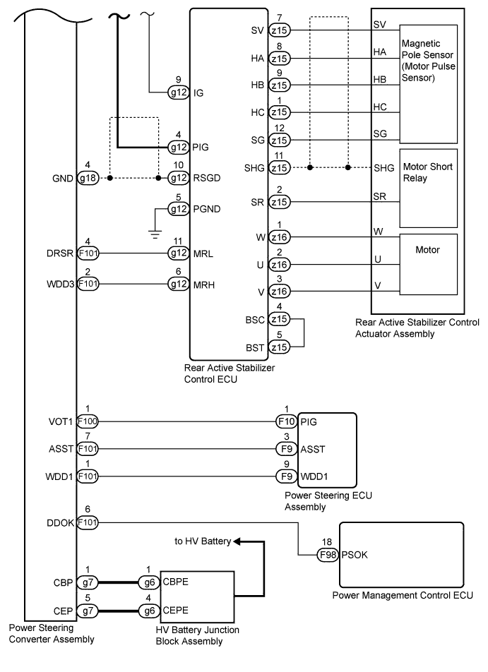 A01NLBJE02