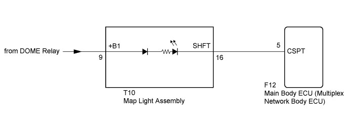 A01NLBKE01