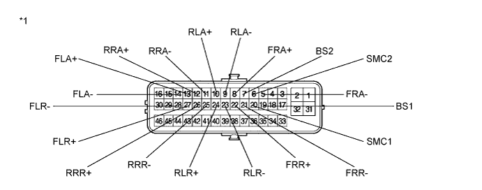 A01NLBOE03