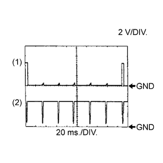 A01NLCEE01