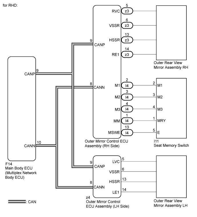 A01NLGAE05