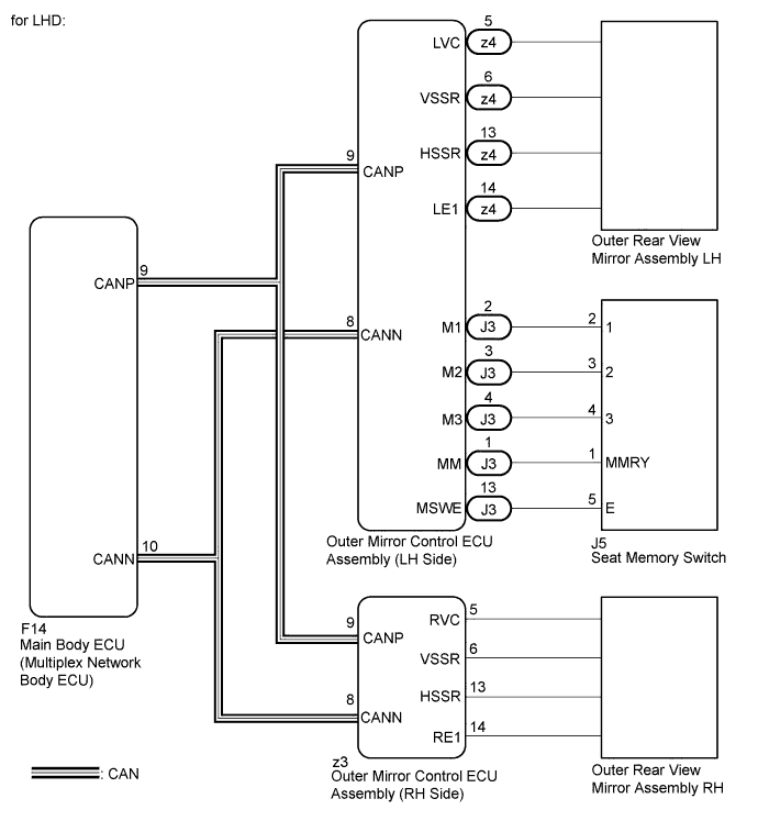 A01NLGAE07