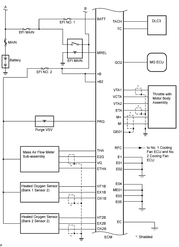 A01NLJME01