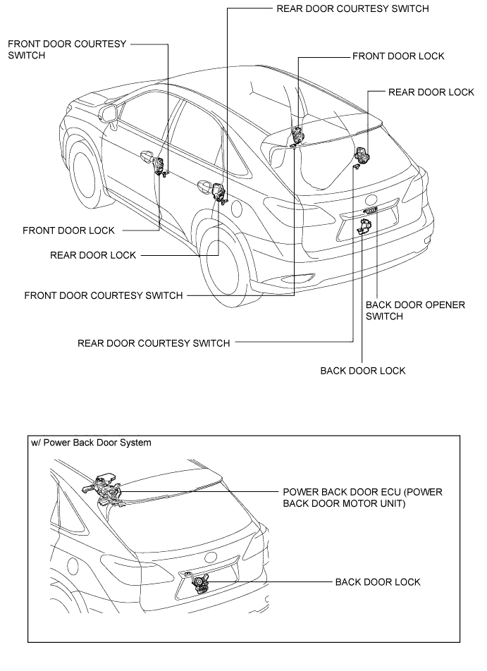 A01NLM2E02