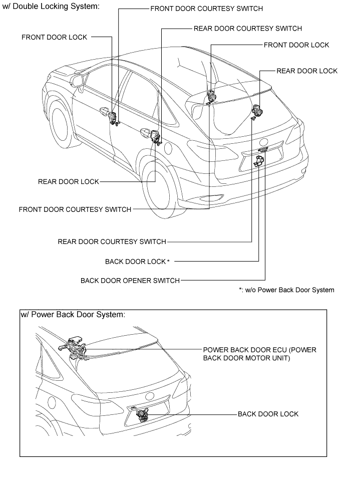 A01NLM2E03