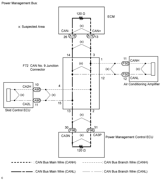 A01NLO5E02