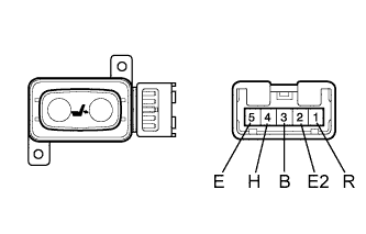 A01NLP4E01