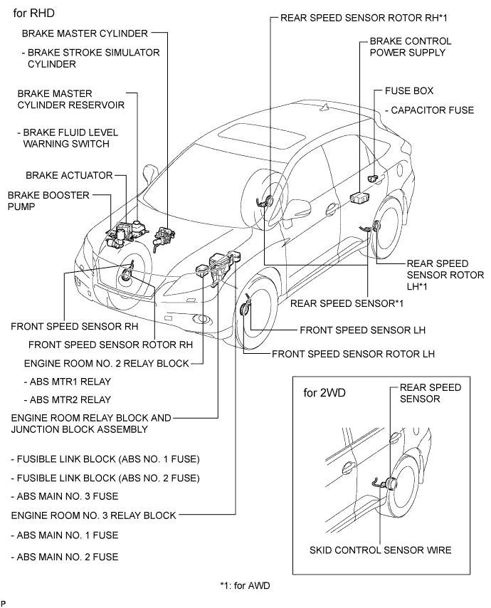 A01NLQ5E03