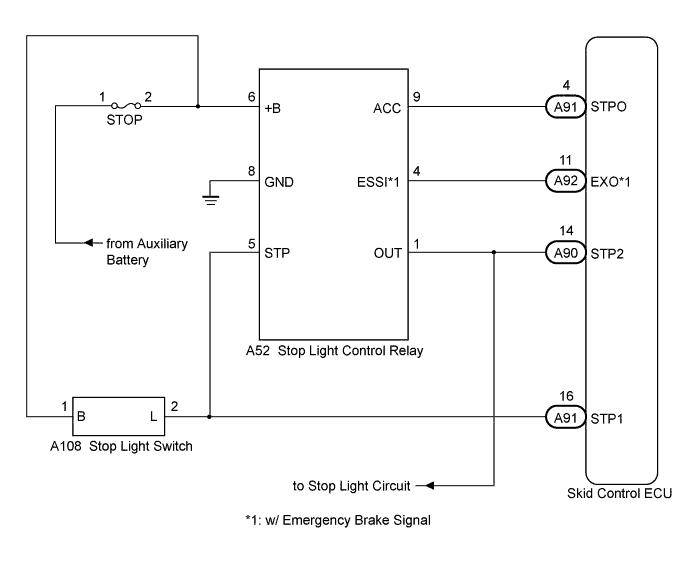 A01NLTAE03