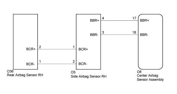 A01NLTSE05