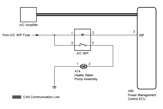 A01NLYZE02