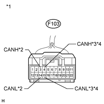 A01NM0NE31