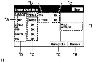 A01NM0OE01