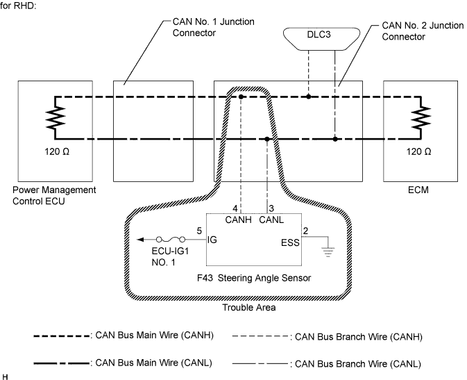 A01NM2IE02