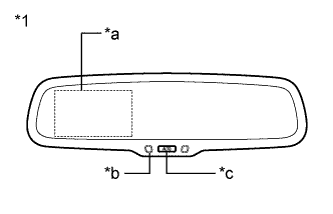 A01NM2PE02