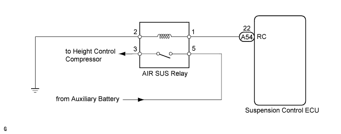 A01NM2QE03