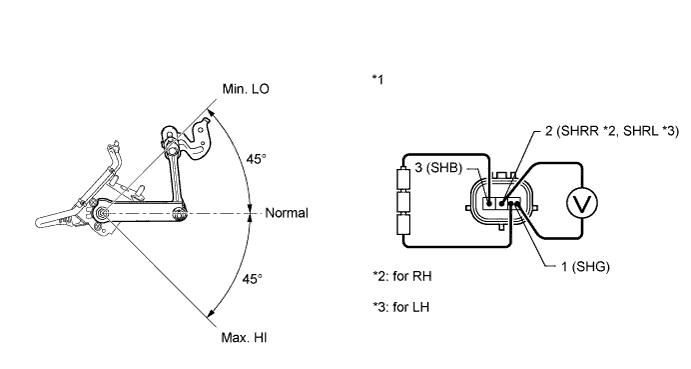 A01NM3ZE02