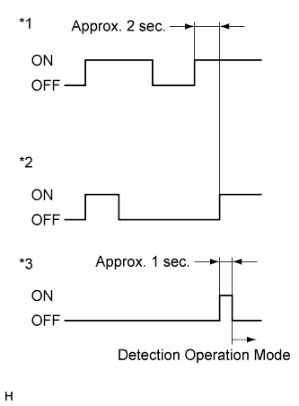 A01NM4EE01